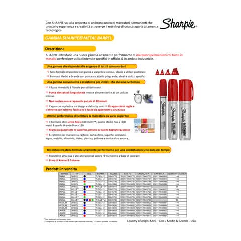 Marcatore permanente Sharpie Metal Small punta conica 1 mm nero S0945720